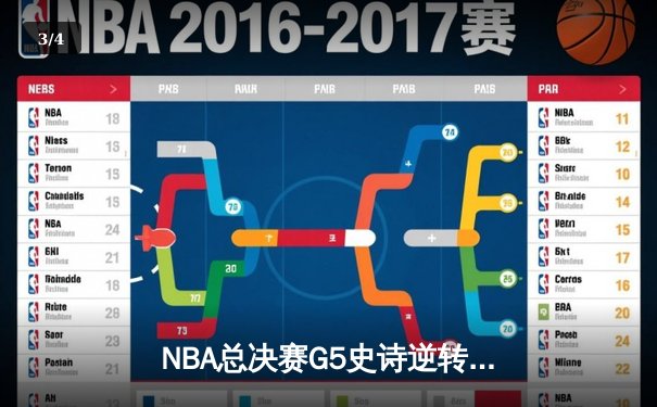 NBA总决赛G5史诗逆转！凯尔特人主场加时险胜勇士夺赛点 - 3