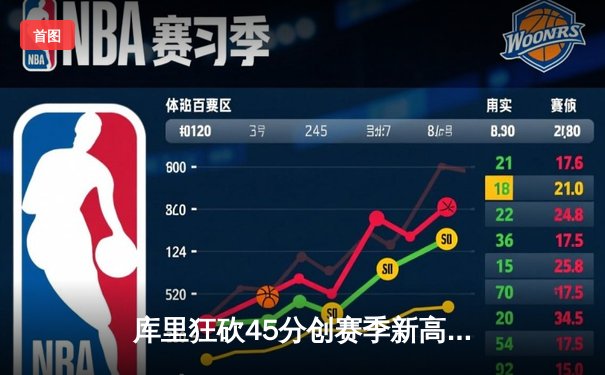 库里狂砍45分创赛季新高 勇士加时险胜凯尔特人迎六连胜