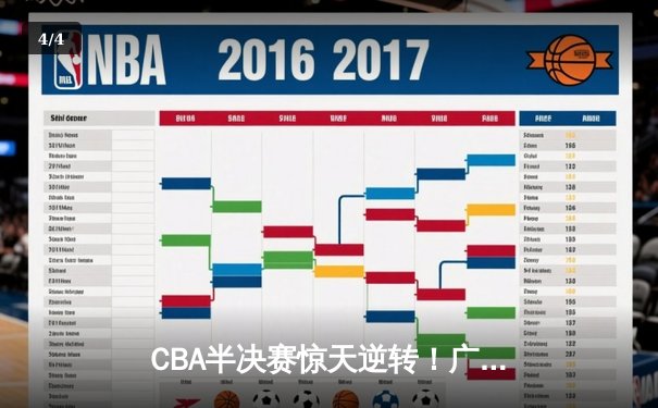 CBA半决赛惊天逆转！广东宏远加时险胜辽宁本钢，胡明轩砍下35分创生涯新高 - 4